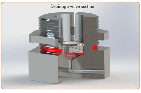 purpose of breather in junction box|drainage valve for junction box.